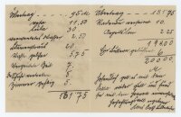 Hans Roth - Brief - 27.01.1912