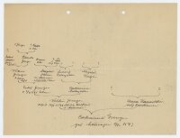 Robert Schlumberger von Goldeck - Brief - 4. September 1924