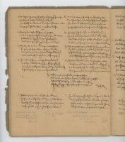 Poetin - Gedichtsammlung - 1886 - 1894